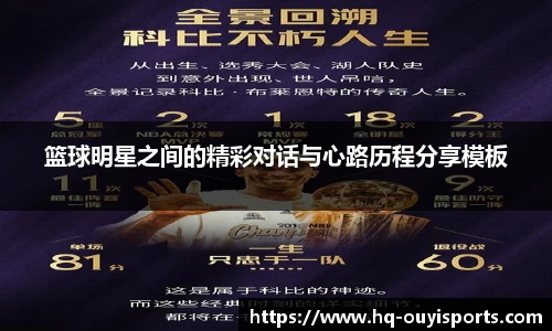篮球明星之间的精彩对话与心路历程分享模板